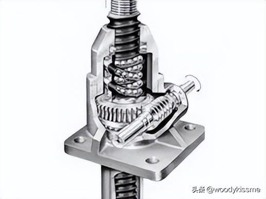 螺旋升降机的选用，螺旋升降机多少钱一台（比较机械螺旋升降机和滚珠螺旋升降机的重型起重能力）