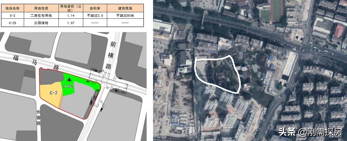 福州建材工业学校（福州土地规划盘点）