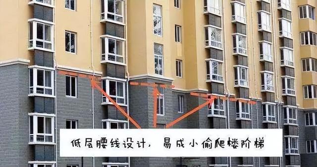 腰线层是什么意思，腰线层是什么意思图片（为什么“腰线层”千万不要买）