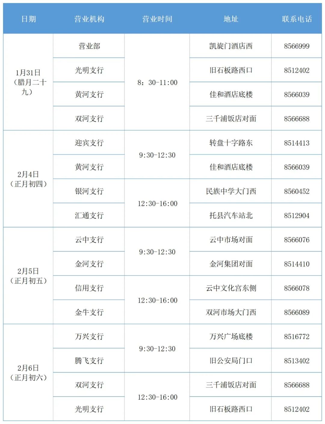 农村商业银行上班时间表（托克托农村商业银行2022年春节期间营业时间公告）