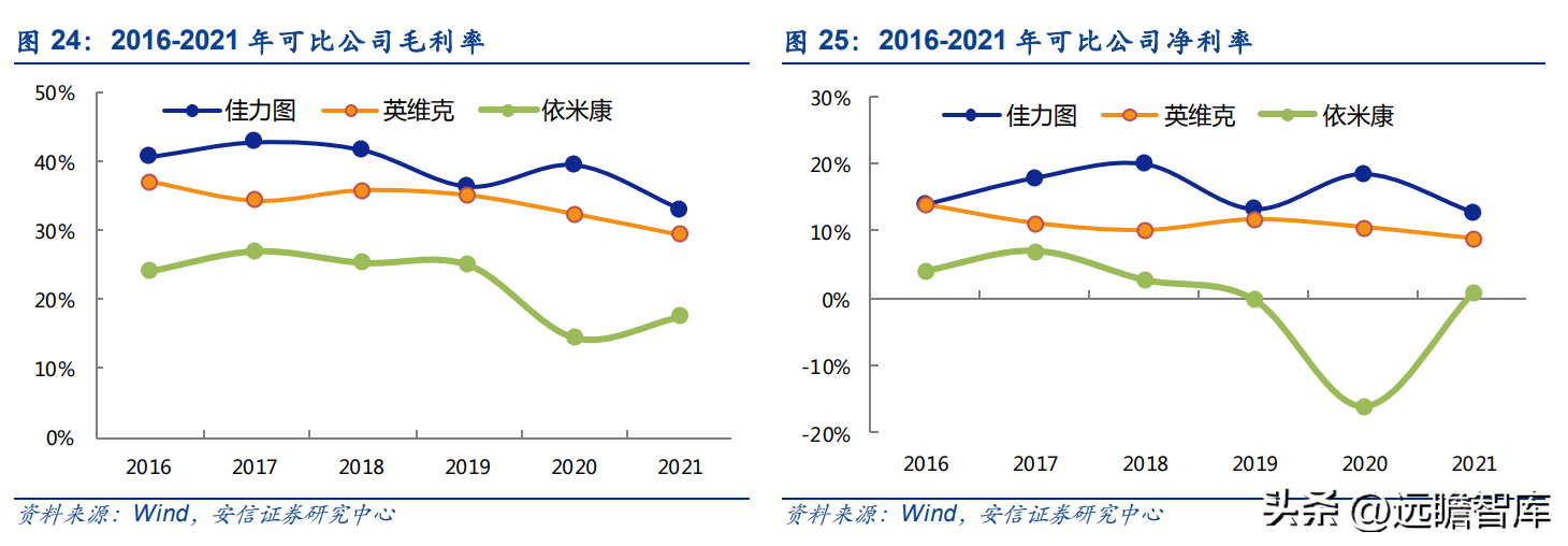 佳成软件（专注机房环境控制）