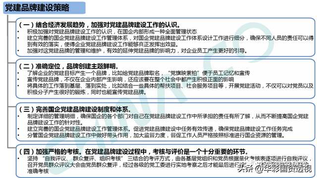 国企百联集团简介，市值管理为什么是国企的罩门