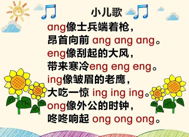 拼音快速学习法，怎样让孩子快速学会拼音（学拼音快速方法）