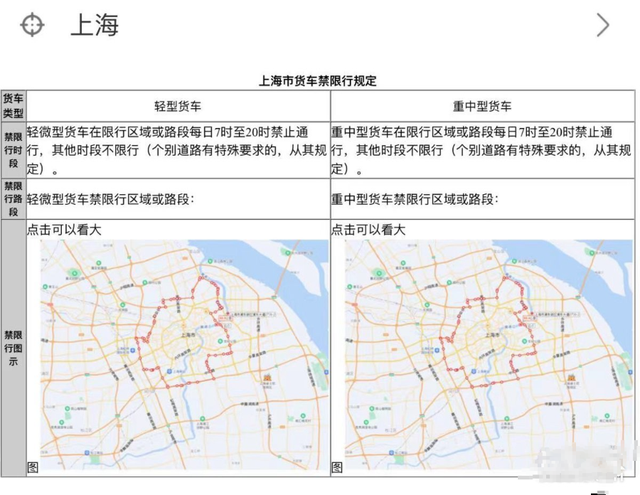 交管12123怎么查看限行，交管12123怎么查限号（全国货车限行查询技巧）