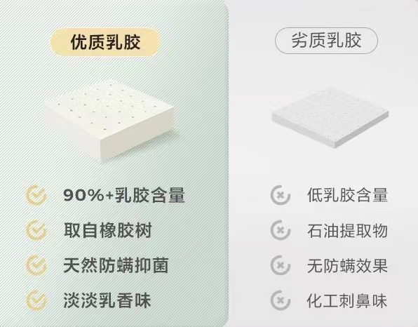 床垫买什么材质的比较好，床垫买什么材质的比较好没有甲醛（床垫这样来选）