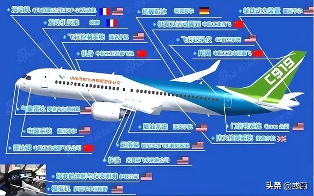 中国四大航空公司，海航是哪个航空公司（四大航司团购2400亿、292架欧洲客机）
