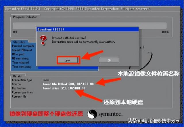 电脑硬盘克隆介绍与克隆软件GHOST和分区软件DISKGEN实操图文分享