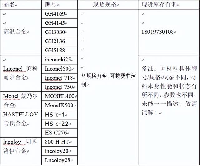 镍铁合金的用途是什么，镍铁合金的优点（4J32镍铁合金高强度耐磨性）