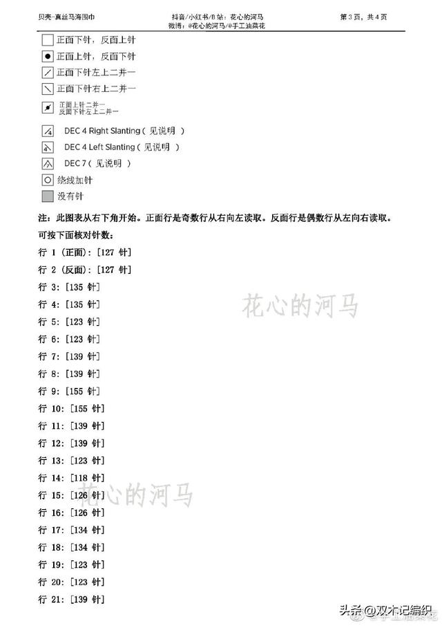 织围巾用什么毛线好，织围巾用什么线好（真丝马海围巾用马海毛线编织的一款围巾）