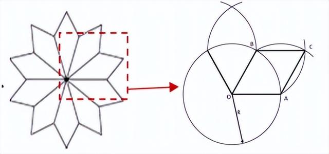 剪纸的基本折叠方法之六角星折法，六角折叠剪纸图案画法（创造装饰图案的数学因素）