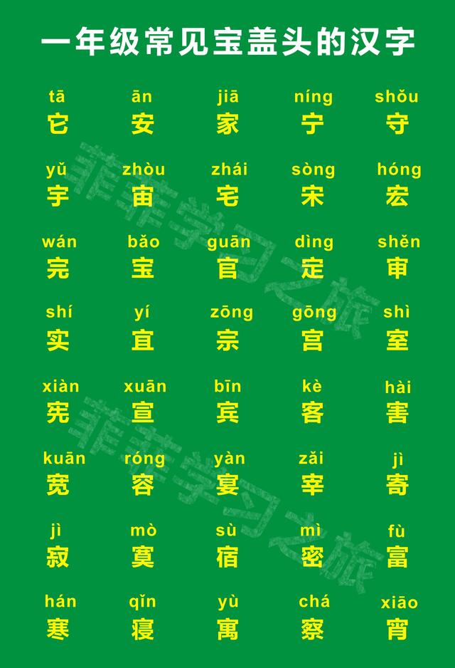 一个字的形容词，形容美味的二字词语（一年级偏旁部首宝盖头）