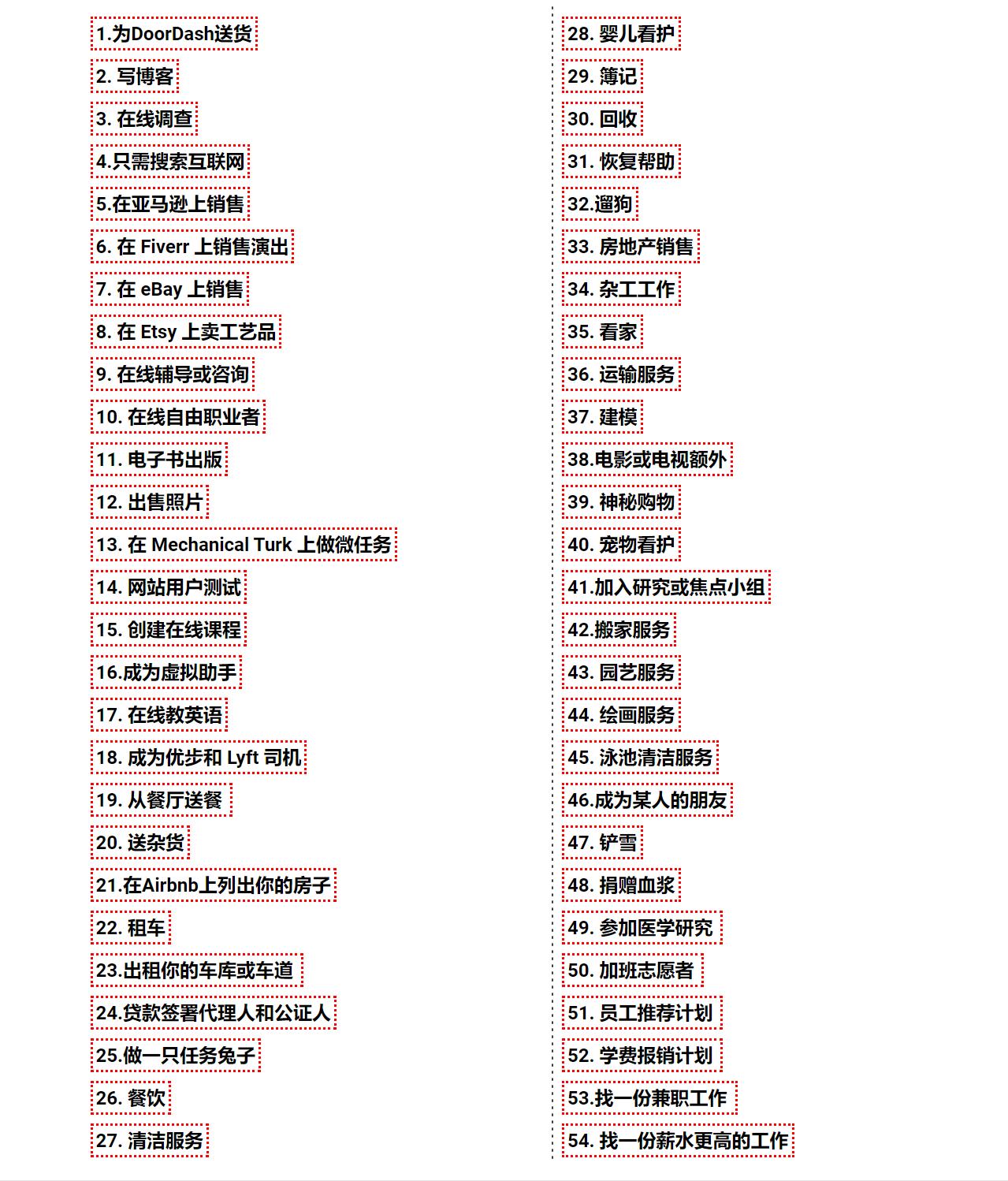 有什么赚钱快的办法（50 多种快速赚钱的方法解析）