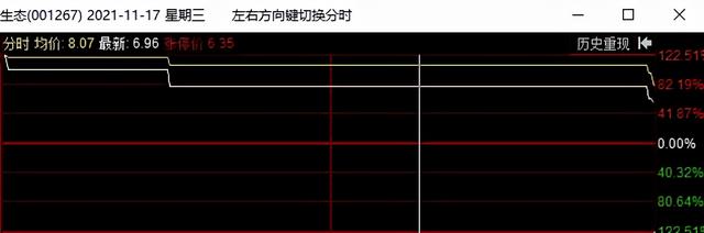 汇绿地板的优点有哪些，汇绿地板甲醛含量如何（汇绿生态重新上市）