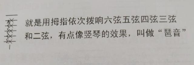 吉他入门基本功，怎么学吉他基本功（吉他初学入门）