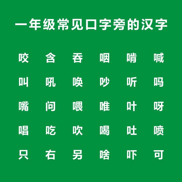 口字旁的生字，一年级偏旁部首口字旁