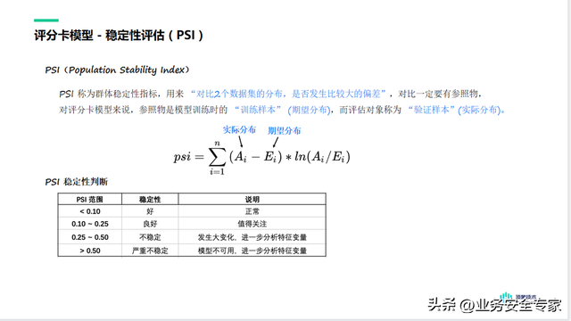 支付分怎么开通借款，微信分付如何开通借款（关于信贷评分卡模型）