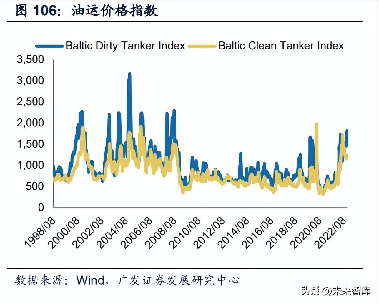 厦门丝印（机械行业2023年投资策略）