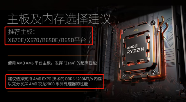 支持ddr5内存的主板，b660主板支持ddr5吗详细介绍（AMD锐龙7000桌面U创新低）