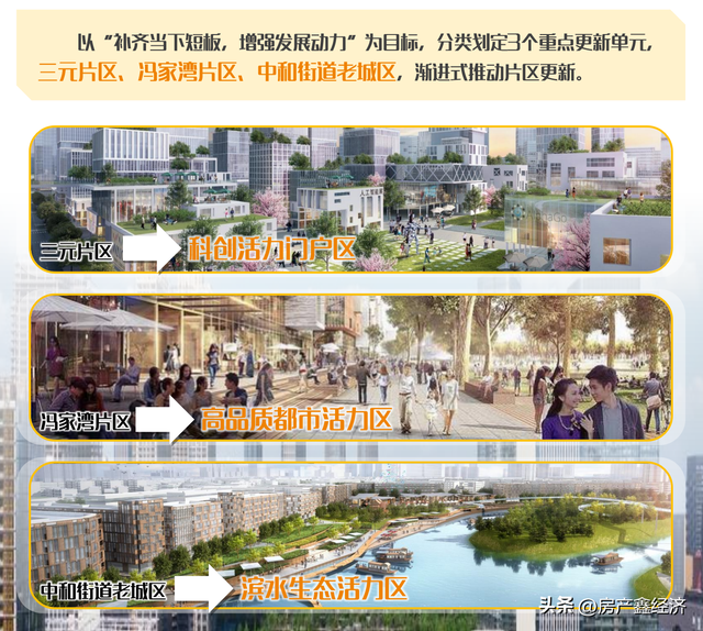 成都高新区范围，成都高新区范围有多大（高新南区国土空间总体规划草案解读）