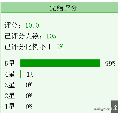 男主残疾的小说，男主角残疾的小说（4本残疾男主文《至此终年》《盛世嫡妃》《那个不为人知的故事》）