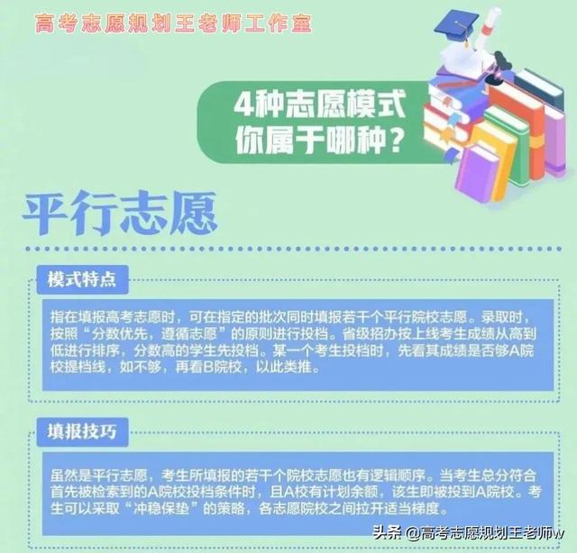 如何填高考志愿及专业，高考志愿填报如何填报专业（超实用填报指南）