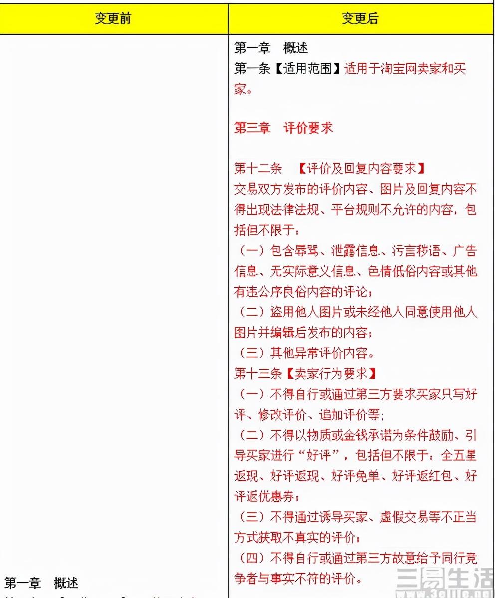 淘宝刷评价(店铺刷评价)