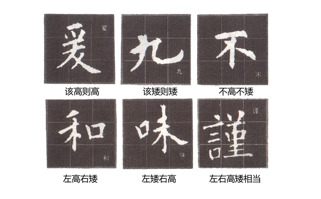 上窄下宽的字，上下结构上窄下宽的字（何谓高矮、宽窄、大小、虚实）