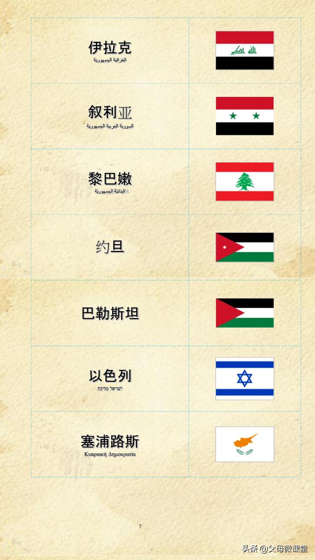 红旗标志图片大全，车的标志大全（世界各国各地区国旗大全）