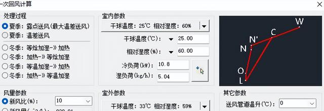美的空气加湿器特点，美的空气加湿器特点和用途（<室内机/加湿器/换热模块部分>）
