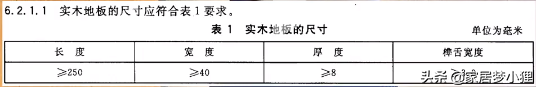 怎样鉴别海蒂诗铰链的真假，海蒂诗铰链有包装吗（吐血整理装修材料品牌汇总清单）