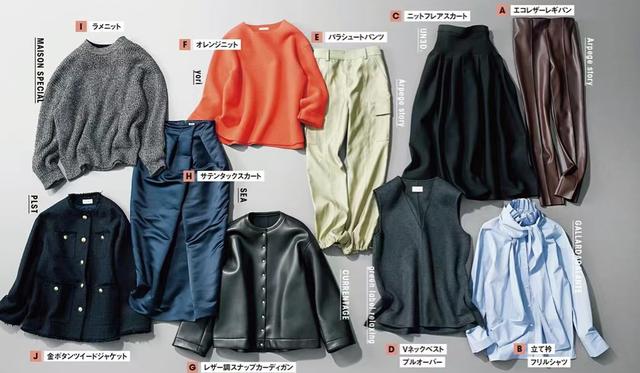 最好看的冬季服装搭配，冬季好看的衣服搭配（凭什么讲究又好看）