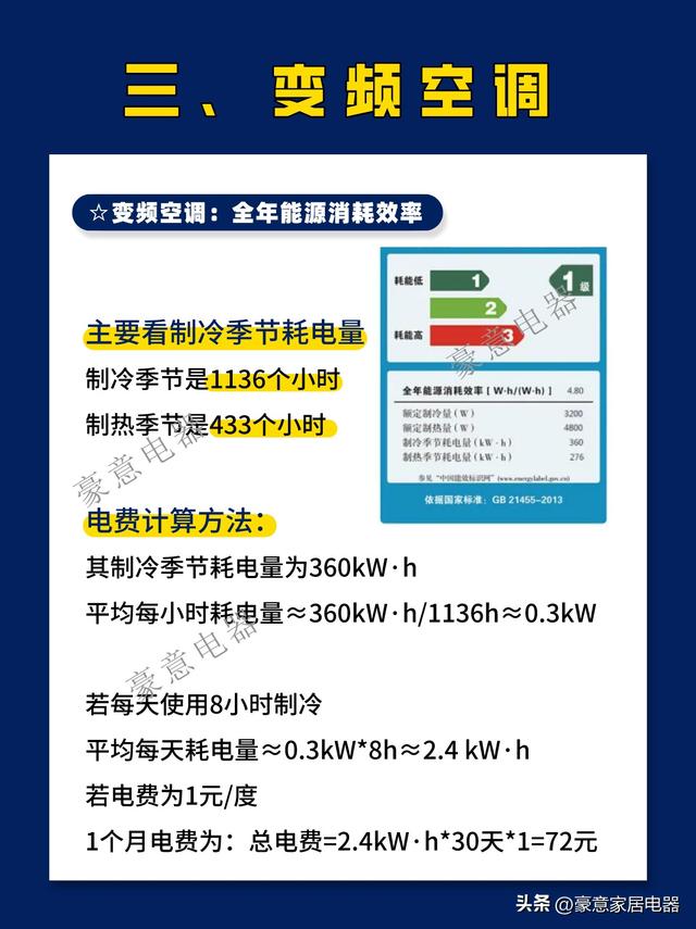 1.5匹空调开24小时多少电费，1.5匹空调开24小时需要多少电（空调电费怎么计算）