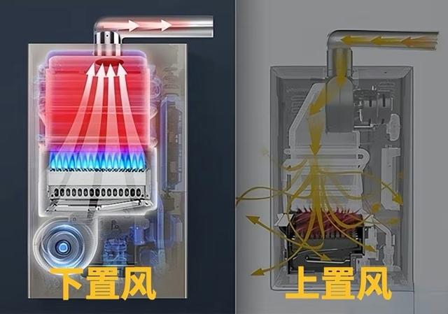 一般家用买什么空调好，家用空调选什么样的好（记住这10大电器选购“口诀”）