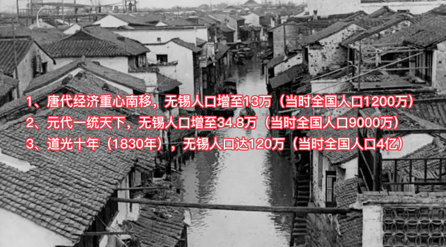 你对无锡的印象怎么样，无锡这座“小”城市到底强在哪