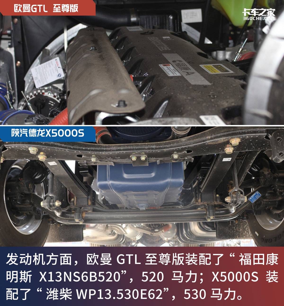 动力链对比 福康vs潍柴 势均力敌的较量