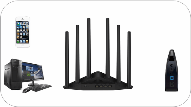 设置wifi路由器，怎么设置无线路由器wifi（如何设置无线路由器）