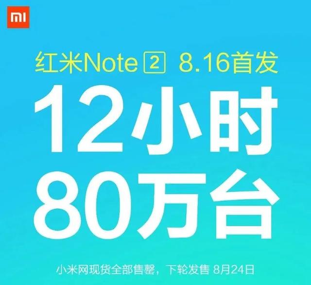 红米手机9周年回顾：初代即爆款