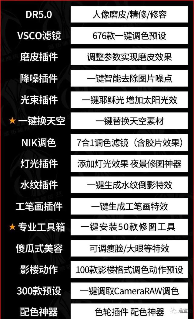 ps插件怎么安装，ps磨皮插件怎么安装（2022款PS插件一键安装）