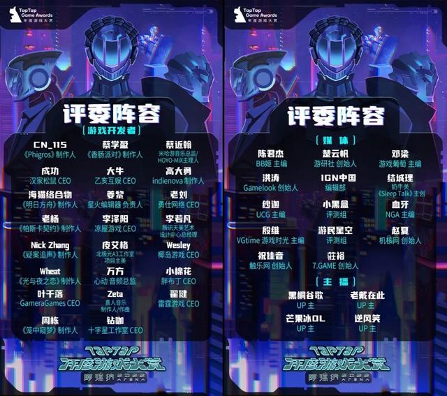 ipad游戏排行，ipad游戏排行榜前十名（TapTap大赏都是认真的）