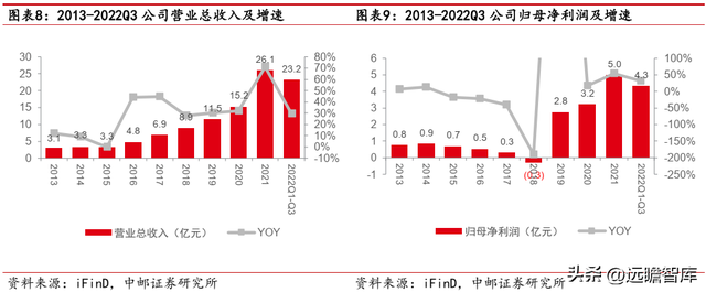 建筑工程机械租赁，一般建筑工程机械包括哪些东西（数字网络化布局提质增效）