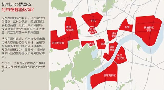 上海各区gdp排名2021年，2021年各城市gdp排名（识别各城市的超级地段）