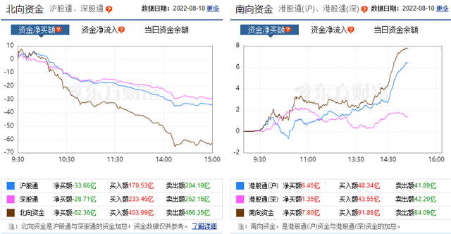 a股今天为什么会跌这么惨,今天股票为什么大跌（A股突然出现下跌）