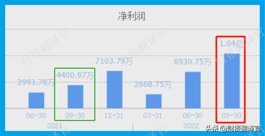 skf集团（工业母机隐形冠军）