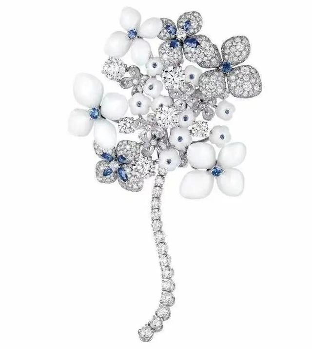 母亲节的时候送给妈妈的礼物，这些精选肯定能送到她心坎里