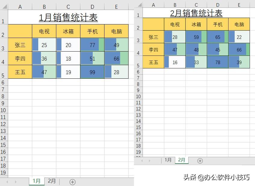 excel合并计算怎么用（Excel 工作表的合并计算功能详解）
