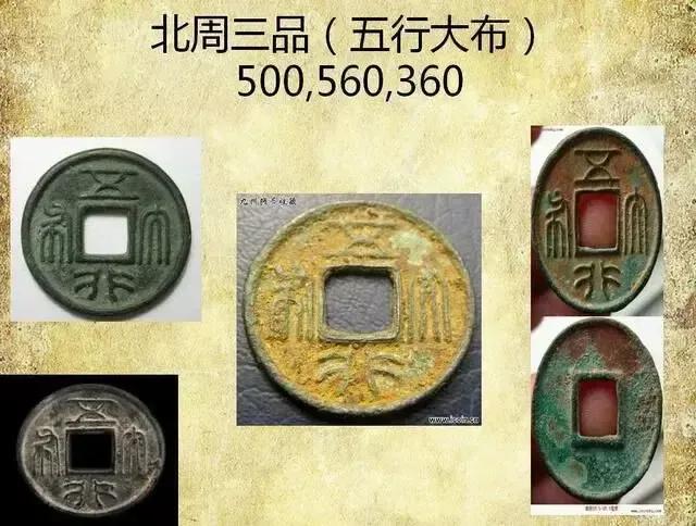 从古至今的钱币的顺序图片，从古至今的钱币顺序图（钱币发展图）