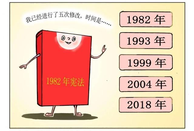 不是宪法规定的内容是哪一项，小学生宪法知识竞赛试题答案五年级（快来储备你的宪法知识吧）