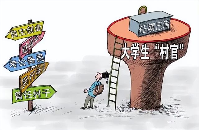 大学生村官面试流程，大学生村官面试问题大全及答案（相信大家都听过大学生村官这个岗位）