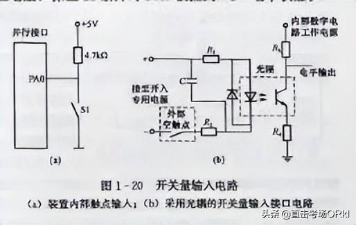 什么叫开关量输入，开关量的输入输出（开关量输人及输出回路）