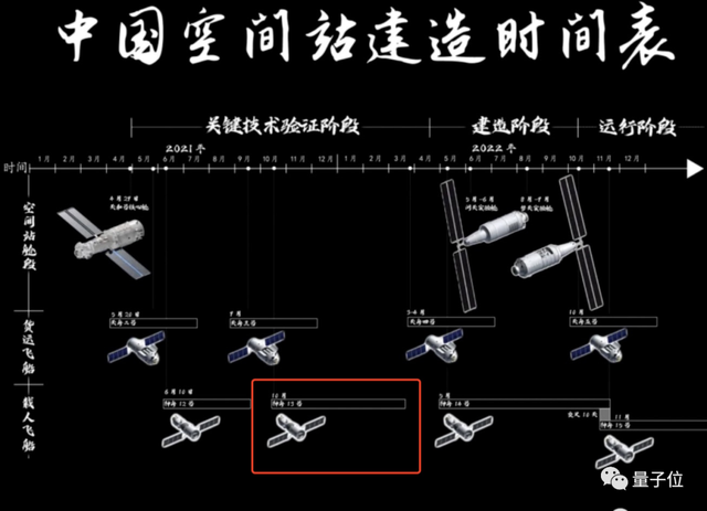 神舟十三号发射时间和返回时间，神舟十三号返回时间（神舟十三号返回舱平安降落）